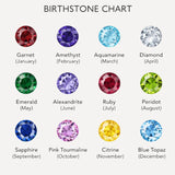 Viora Personalized Birthstone Necklace
